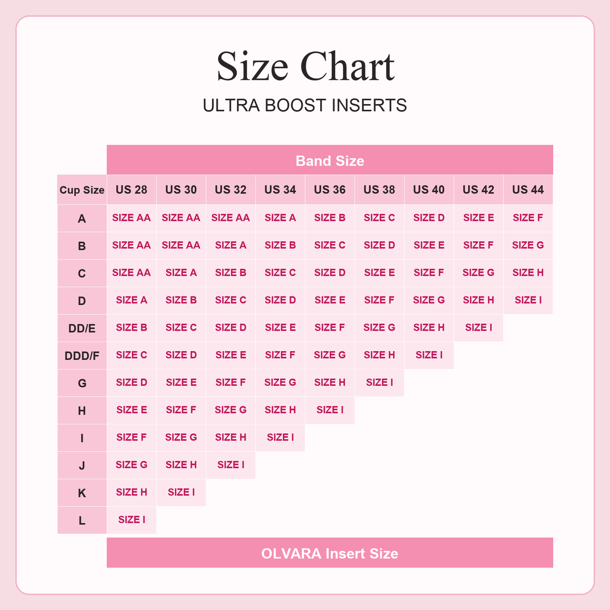 Olvara Ultra Boost Inserts - All