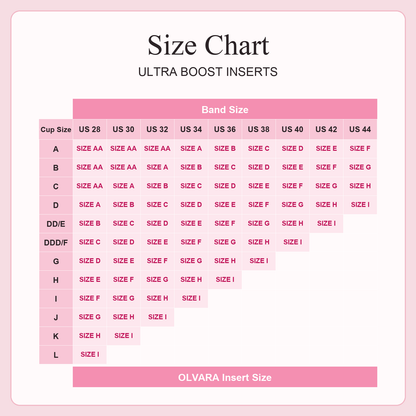 Olvara Ultra Boost Inserts - All